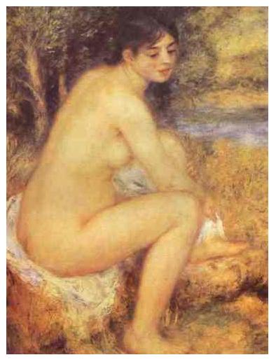 Сидящая девушка. 1883